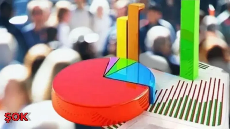 Seçim bu Pazar olsa kıyamet kopardı: Tablo ilk kez böyle değişti!